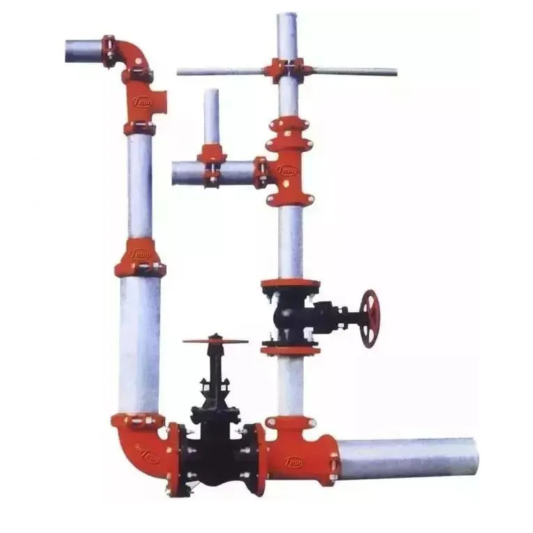 Groove connection technology for water supply and drainage pipes